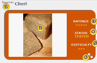 recipe photo